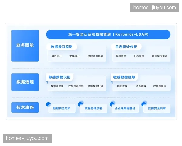 云端调度逻辑深度嵌入 现场执行迈向无感协同