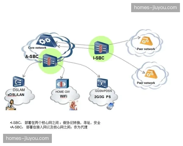 IP化转播架构全面渗透 替换传统SDI布线思维