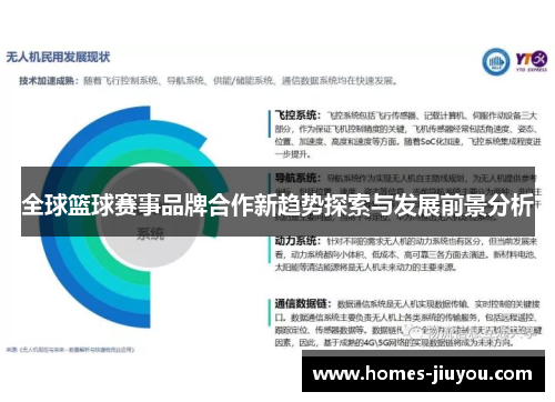 全球篮球赛事品牌合作新趋势探索与发展前景分析