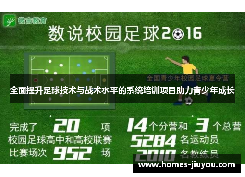 全面提升足球技术与战术水平的系统培训项目助力青少年成长
