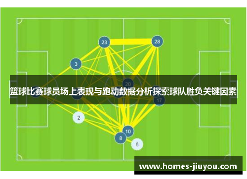 篮球比赛球员场上表现与跑动数据分析探索球队胜负关键因素