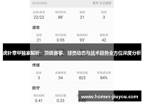 虎扑意甲独家解析：顶级赛事、球员动态与战术趋势全方位深度分析
