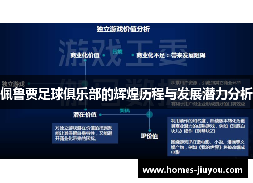 佩鲁贾足球俱乐部的辉煌历程与发展潜力分析