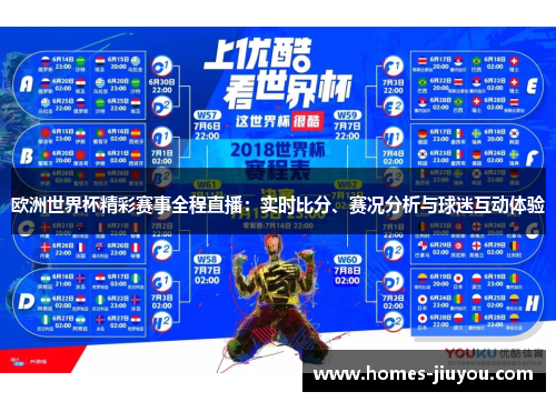 欧洲世界杯精彩赛事全程直播：实时比分、赛况分析与球迷互动体验