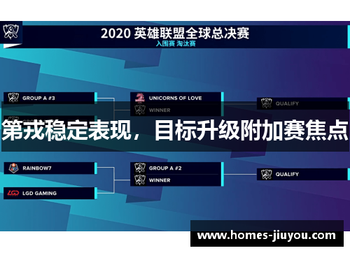 第戎稳定表现，目标升级附加赛焦点