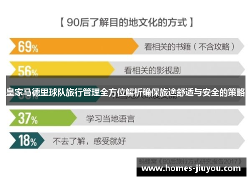 皇家马德里球队旅行管理全方位解析确保旅途舒适与安全的策略