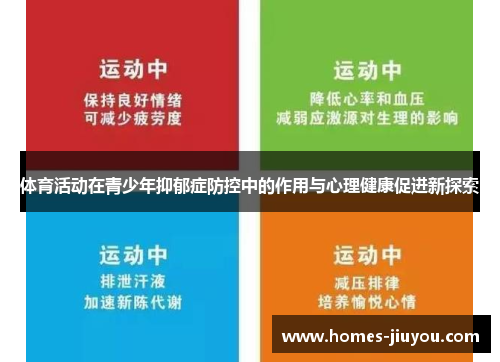 体育活动在青少年抑郁症防控中的作用与心理健康促进新探索