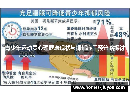 青少年运动员心理健康现状与抑郁症干预策略探讨