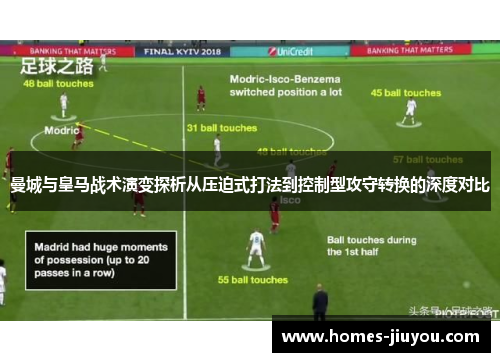 曼城与皇马战术演变探析从压迫式打法到控制型攻守转换的深度对比
