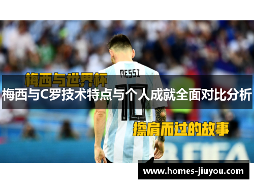 梅西与C罗技术特点与个人成就全面对比分析