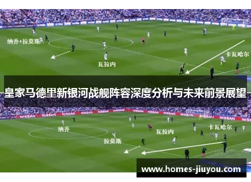皇家马德里新银河战舰阵容深度分析与未来前景展望