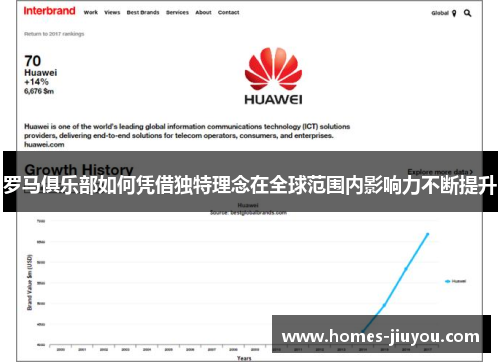 罗马俱乐部如何凭借独特理念在全球范围内影响力不断提升