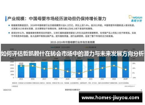 如何评估哲凯赖什在转会市场中的潜力与未来发展方向分析