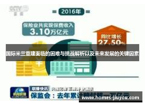国际米兰重建面临的困难与挑战解析以及未来发展的关键因素