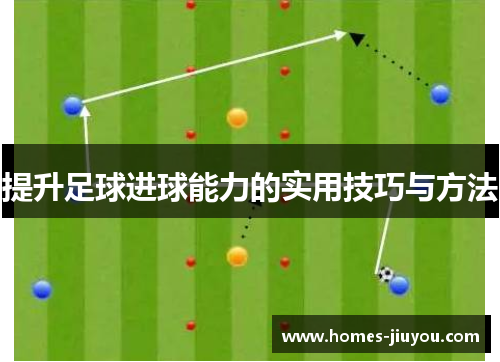 提升足球进球能力的实用技巧与方法