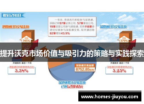 提升沃克市场价值与吸引力的策略与实践探索
