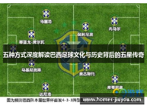 五种方式深度解读巴西足球文化与历史背后的五星传奇